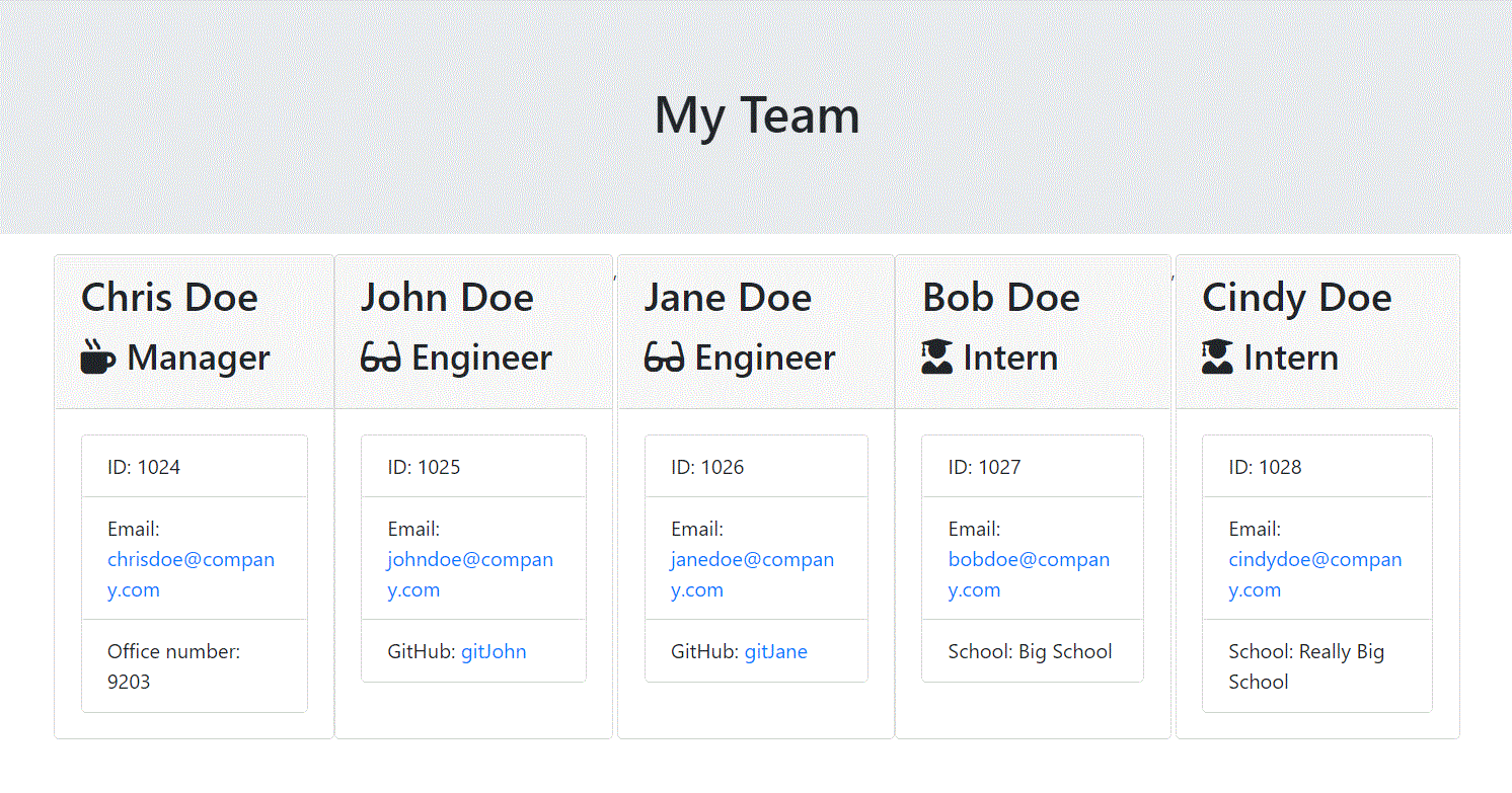 Employee Summary